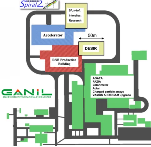 FIGURE 5. A preliminary layout of the GANIL/SPIRAL 1/SPIRAL 2 facility. Two new experimental  areas (with contours) are shown and some of the proposed new detectors are listed