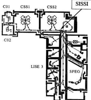 Figure 6 : General overview of  GANIL  showing the location of  SISSI. 
