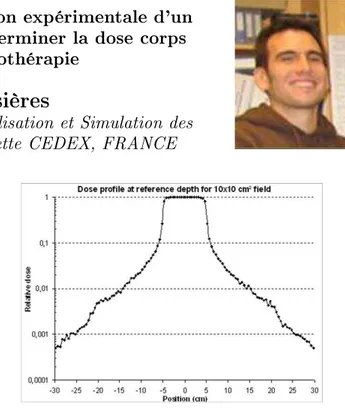 Figure 1.1  Prol de dose simulé pour un hamp de