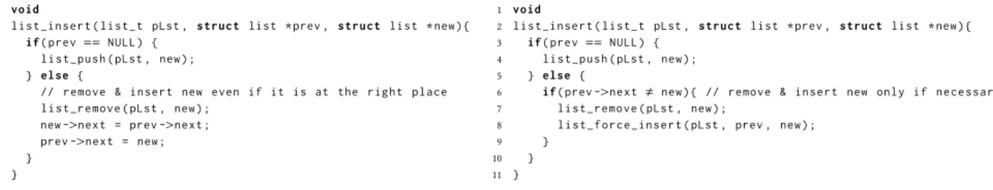 Figure 7: Rewriting of the list_insert function: (a) initial code (left) and (b) new optimized code (right)