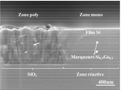 Figure 1 : Coupe MEB (Microscopie Electronique à Balayage) d’une épitaxie non sélective d’un  empilement de films de silicium séparés par des marqueurs fins de Si 0,9 Ge 0,1 