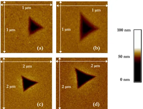 Figure II.5.Images AFM des indents réalisés sur couche de 180 nm de TiN : 80 nm (a),  110 nm (b), 130 nm (c) et 150 nm (d) 1 µm 1 µm 1 µm1 µm2 µm 2 µm 2 µm 2 µm  50 nm  100 nm 0 nm (a) (b) (c) (d) 
