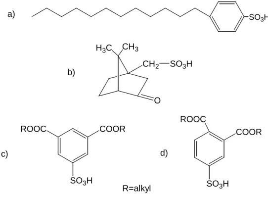 Fig. II.7.1 Selected sulfonic acids used for the acid-base doping of PANI  
