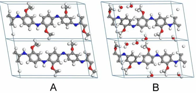 Fig. IV.1.2 Calculated structures of polyanisidine in a crystallite a) without H 2 O b)  containing H 2 O molecules