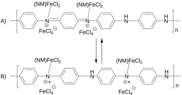 Fig. IV.2.4 Structure of emeraldine treated with iron chloride (III) in nitromethane  The  reaction  depicted  in  fig