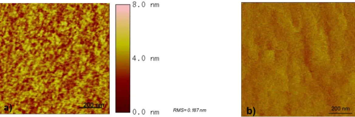 Fig. 5.8  a) image topographique d’une couche de 10 Å de Co et b) l’image magnétique de la  même couche 