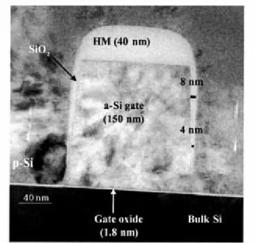 Figure  I-10 : Image TEM d’une grille en polysilicium après gravure en plasma HBr/O 2  et en  utilisant un masque dur en SiO 2