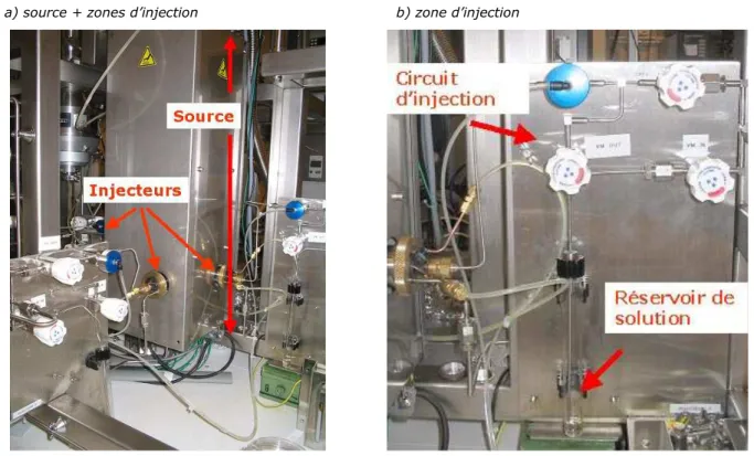 Figure 2.1.4: a) photo de l’évaporateur et des zones d’injection, partie basse du réacteur de dépôt ; b) photo  d’une zone d’injection 