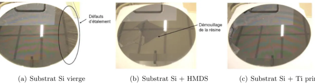 Fig. 1.16 – Photos de plaquettes de silicium recouvertes d’une r´esine UV-NIL : (a) substrat vierge, (b) susbstrat trait´e avec du HMDS et (c) substrat trait´e avec du Ti prime.