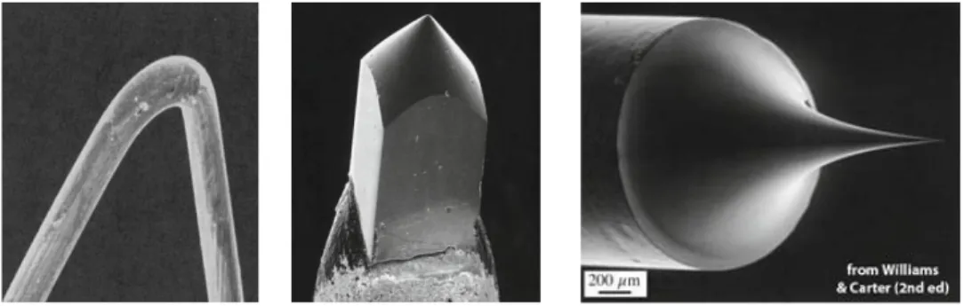 Fig. II.2 : De gauche à droite, filament de tungstène, cristal de LaB 6  et pointe à effet de champ  [II.4] 