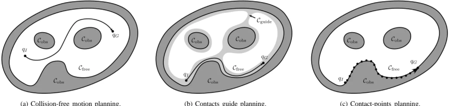 Fig. 1. Illustration of the problem.