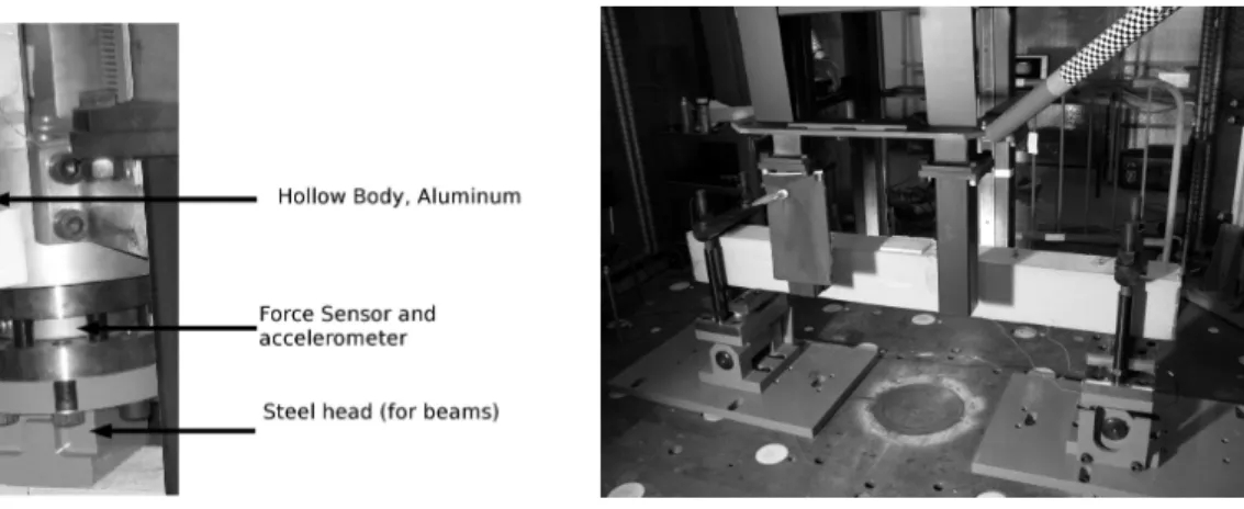 Figure 1: Experimental set-up for impact test on reinforced concrete beams 2 IMPACT TESTS ON A DROP-WEIGHT TOWER