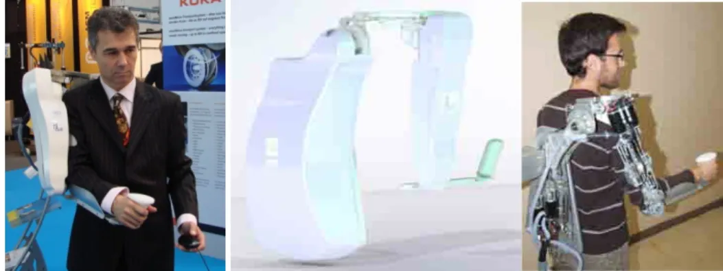 Fig 1. ABLE 4D exoskeleton actuated by screw-and-cable actuators (SCS actuator) 