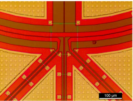 Figure 2.4 displays these quantities. The solid blue line shows the real part of the impedance seen by the SQUID when looking into the circuit