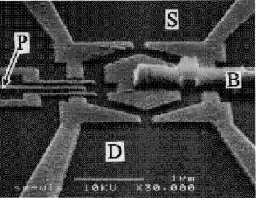 Figure 1.8: Electron micrograph of the Aharonov-Bohm interferometer used in the [21].