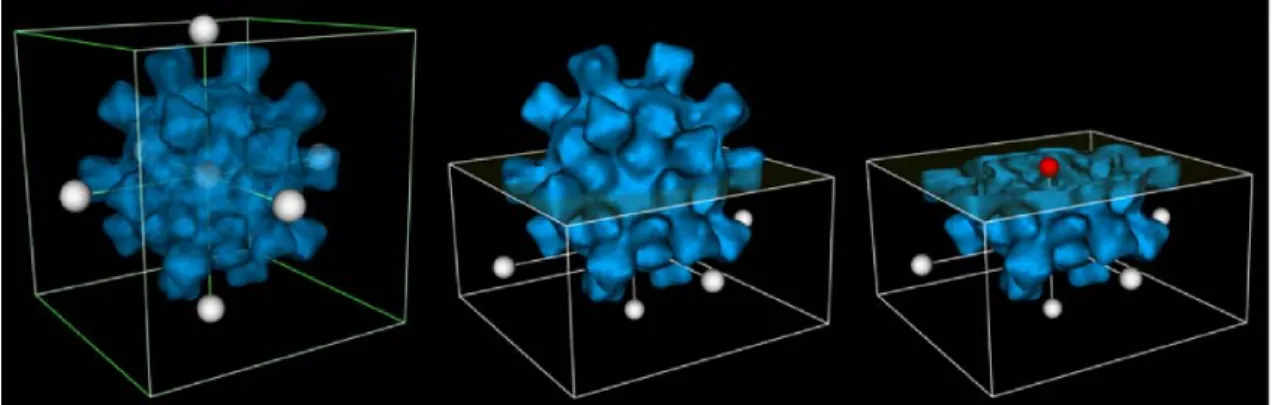 Figure 3.12 – Le Crop : outil visuel 3D permettant le redimensionnement des cartes de densit´ e ´ electroniques