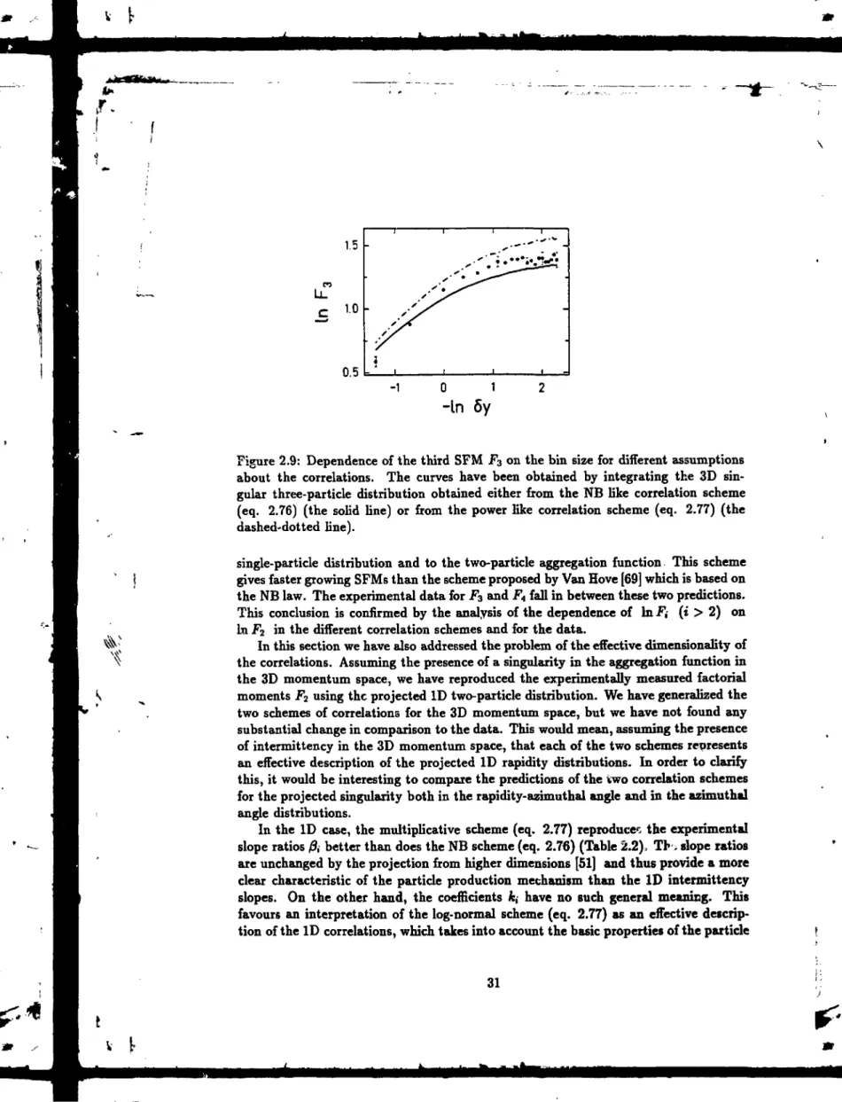 Figure 2.9: Dependence of the third SFM F 3  on the bin size foi different assumptions about the correlations