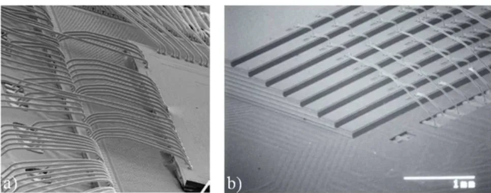 Figure 1-4 : Exemples de 3D-Packaging: empilement 3D avec câblage en boucle entre les  puces (a), empilement 3D avec câblage périphérique en cascade (b) [4]