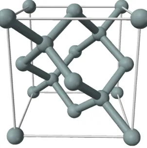 Fig. 1.1 – Maille élémentaire du cristal de silicium : cubique à faces centrées dont la moitié des sites tetraédriques est occupée.