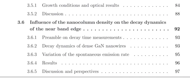 Figure 3.1 – Schematics of donor-bound exciton and two-electron satellite recombinations