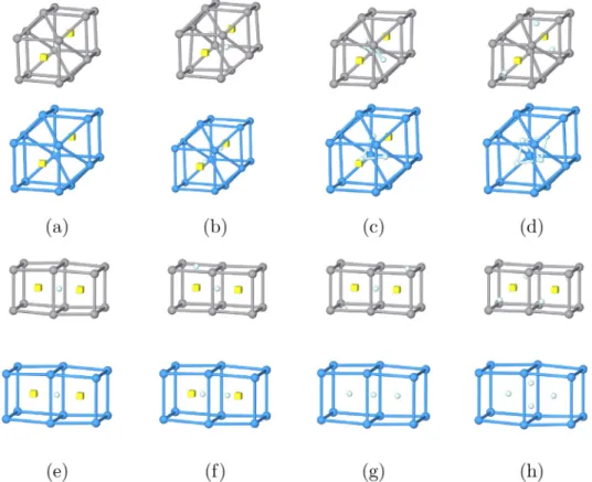 Fig. 2. The configurations of lowest formation energy of mixed He n V 1 clusters in V and Ta