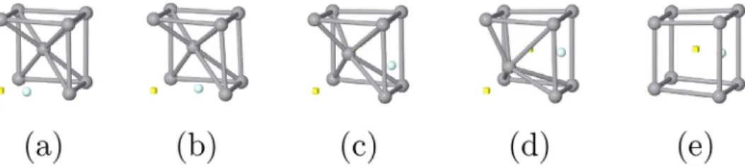 Fig. 9. Migration of He 1 V 2 cluster in V. The initial and final configurations are presented in the frames a (O site) and e (O site), respectively