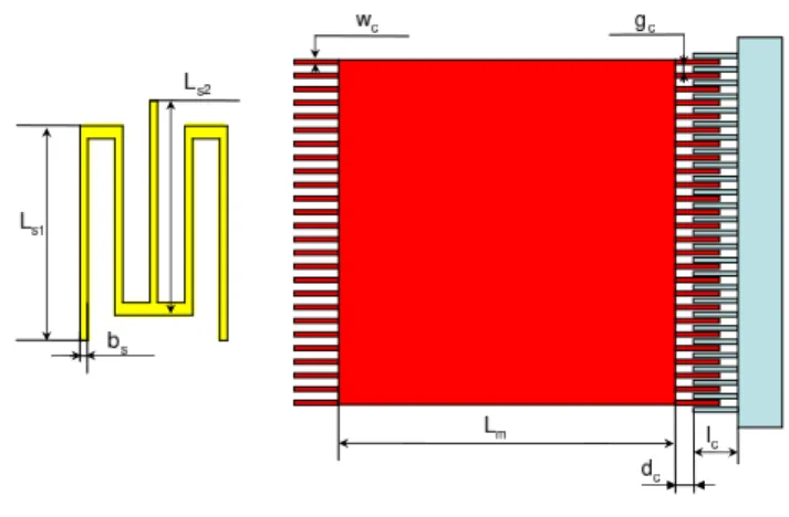 Figure 4: Proof mass and spring designs for a resonant gyroscope.