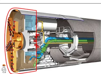 Fig. 1 Tunnel Boring Machine. The red line encircles the cutter head and the excavation room, which is the  manipula-tor’s working area