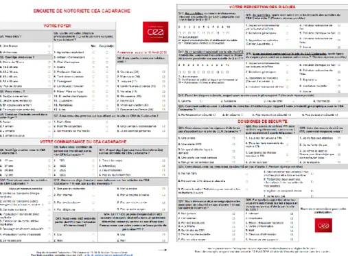 Figure 2. The questionnaire sent to the population 