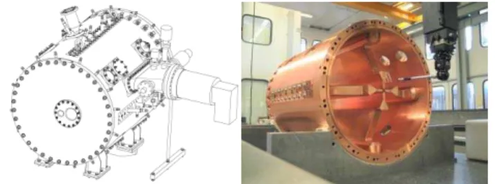 Figure 4: 3D view of the power deposition  The prototype is chosen as the cell 253 of the final RFQ  (113kV, for Q/A=1/3) the most demanding from the RF  point of view