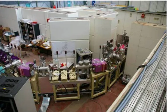 Figure 2: View of ECR deuteron source and its associated LEBT lines mounted at CEA/Saclay