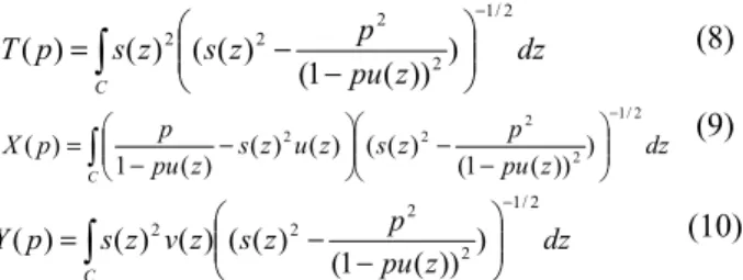 Figure 1. Distance du premier rebond par rapport à la  station en fonction du paramètre de rai pour la méthode  Tau-p à pas d’intégration constant et avec la méthode de 