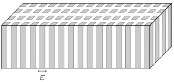 Figure 6 – Cellule périodique Y pour une description laminaire (à gauche) et matricielle (à droite).