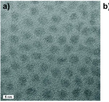 Fig. 1.3 – a) Image de nanocristaux CdSe(ZnSe) de rayon moyen 2, 2 nm déposés sur un substrat de carbone amorphe, par microscopie électronique à transmission haute résolution (HRTEM)