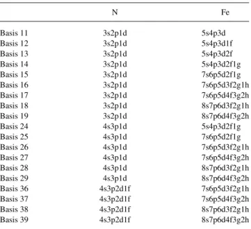 Table 1. Different Combinations of Fe and N Contracted Basis Sets Used in the CASPT2 Calculations.