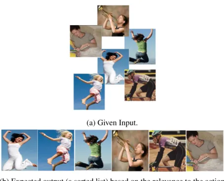 Figure 1.2: An example of action classi fi cation problem for the action class ‘jumping’