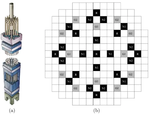 Figure 1.6 – Schéma de l’insertion des grappes dans les assemblages combustibles (a) et position des assemblages dans lesquels elles s’insèrent (b)