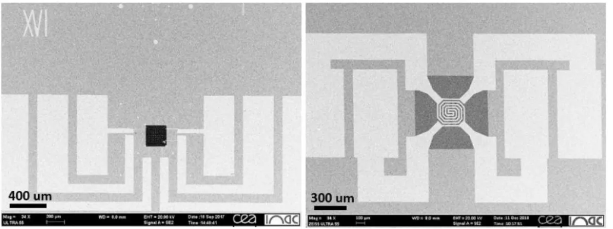 Figure 3.8: SEM images of (a) home-made 200 nm thick electron transparent Si 3 N 4  membrane and (b) the  temperature calibrated heater chips from DENSsolutions company