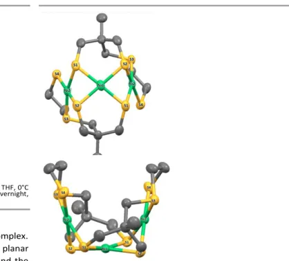 Figure 1 X-ray molecular structure of 4 with atom labelling scheme and ellipsoid  parameters  at  50%  probability  level