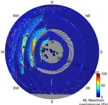 Fig. 1: Maximum overpressure map of stratospheric and thermospheric phases simulated with nonlinear ray