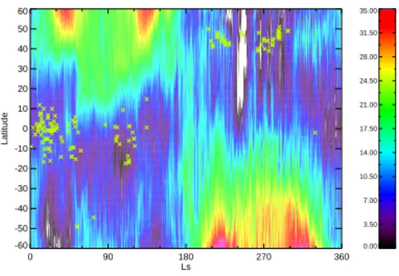 Fig. 1 shows the distribution of the areas of cold meso- meso-spheric temperatures predicted by the LMD-MGCM during daytime as a function of season and latitude.