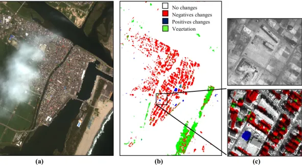 Figure 3: (a) Ikonos Multi-spectral image  from the  11/12/2010. (b) Change detection maps obtained by the  processing flow with a low regularization