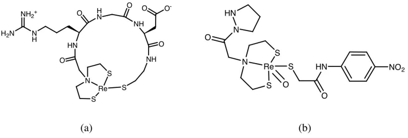 Fig. I.10. : Exemples de complexes metal-essentiels développés au laboratoire : a) pseudopeptide cyclique mime de  RGD [53, 54]; b) ligand linéaire de la cyclophiline hCyp-18 [55].