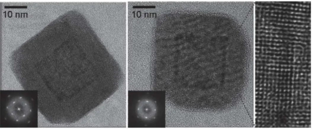 Figure 17 : Images HRTEM de deux nanoparticules de type cœur-coquille CsFeCr@CoCr [Catala] 3