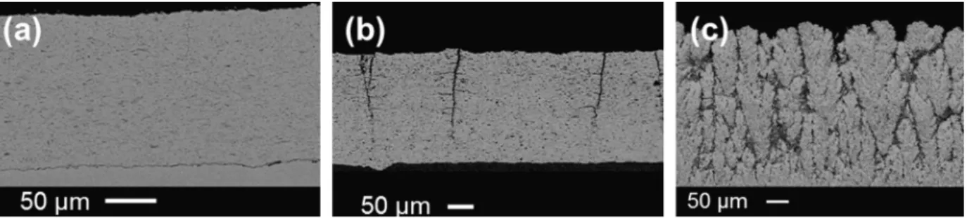 Fig. 9 shows the typical principle.