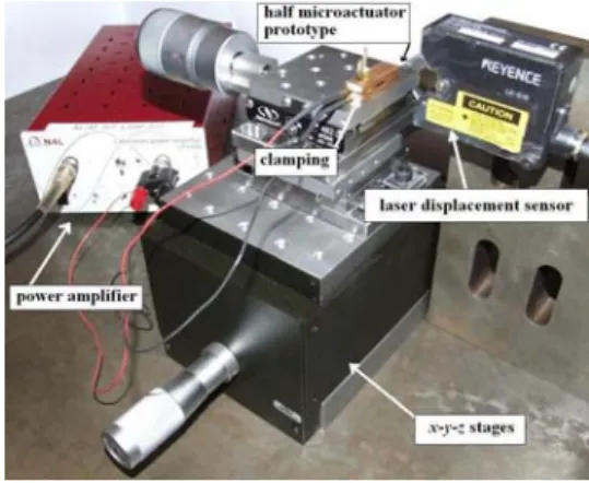 Fig. 19. Photo of the prototyped piezoelectric monolithic device, obtained by laser cutting.