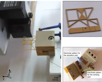 Figure 9. Experimental setup: manufactured piezoelectric monolithic device (laser cutted electroded PIC 151 plate), clamping system and electrode patterns for the actuation and sensing areas.
