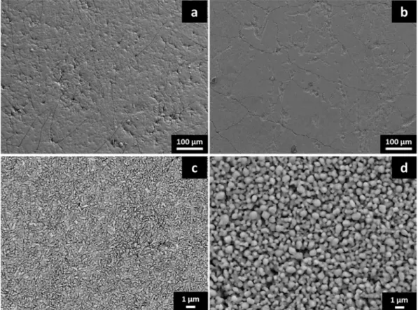 Fig. 14. Surface microstructure of samples with RMS (a,c) and SP cathodes (b,d) at diﬀerent magniﬁcations.
