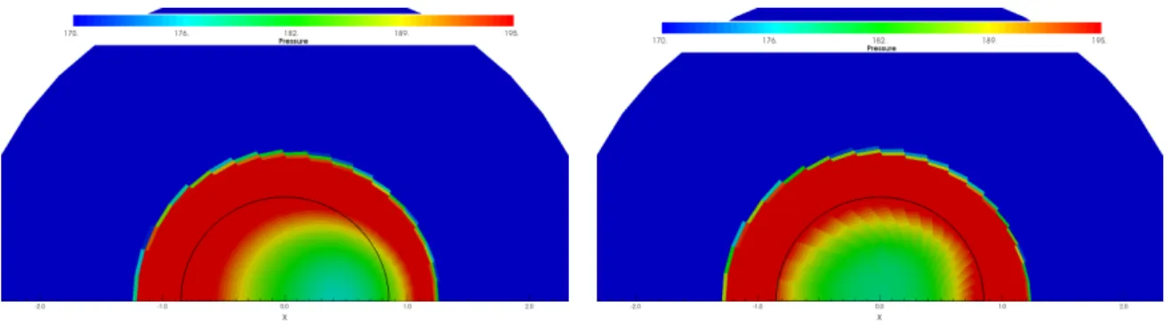 Figure 9: Pressure maps for the cylindrical flying shell problem at t = 0 . 16 . First-order calculations.