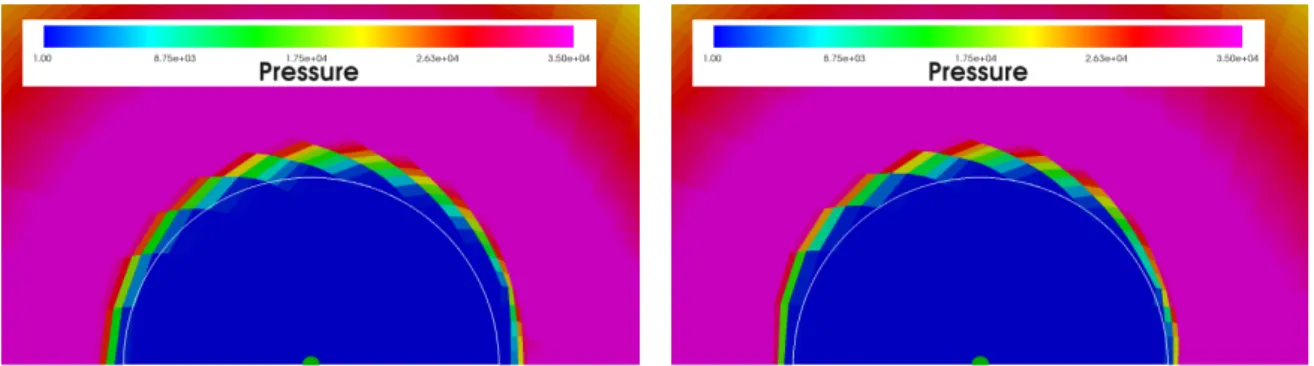 Figure 14: Pressure maps for the spherical implosion problem at t = 4 . 6 × 10 − 3